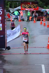 BIB: 042420, 2019
                            <button type="button" onclick="openModal(5743651)" class="btn btn-primary btn-sm float-right btn-popup" data-toggle="modal" data-target=".modal-high-quality">
                        <i class="fas fa-shopping-cart"></i> Add to Cart
                    </button>
                                            <button type="button" onclick="isThisMe(5743651, true)" class="btn btn-success btn-sm float-right btn-popup btn-isme hidden" data-toggle="tooltip" data-placement="bottom" title="นี่คือรูปของคุณใช่ไหม คลิกที่นี่เพื่อเอาเข้าอัลบั้ม">
                        <i class="fas fa-plus"></i> Add to album
                    </button>
                    <button type="button" onclick="isThisMe(5743651, false)" class="btn btn-warning btn-sm float-right btn-popup btn-isnotme hidden">
                        <i class="fas fa-ban"></i> Remove from album
                    </button>